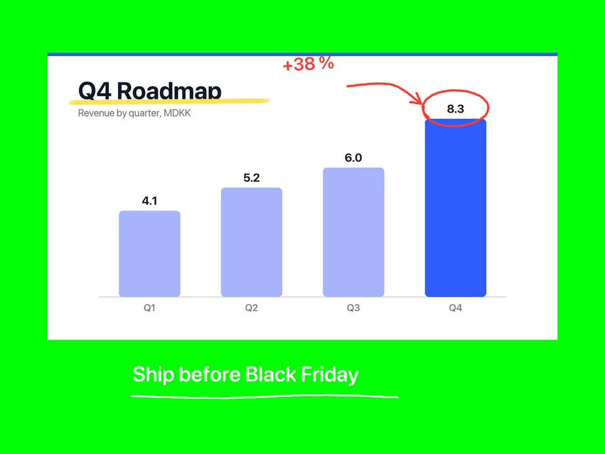 Overlay Pen on iPad: a slide with annotations on the green key colour